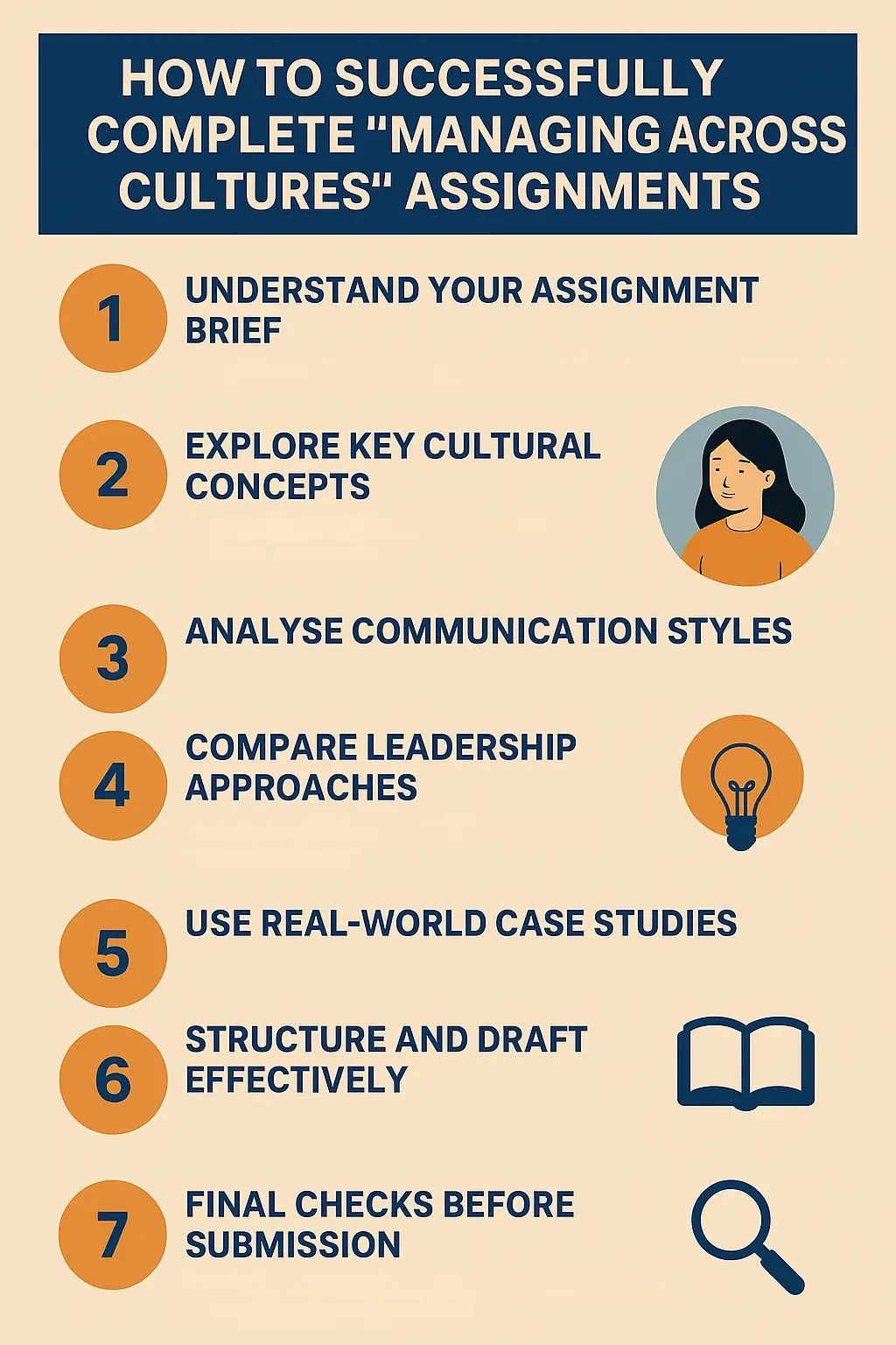 How to complete managing across cultural assignments